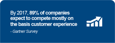 'By 2017, 89% of companies expect to compete mostly on the basis of customer experience'