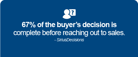 '67% of the buyer's decision is complete before reaching out to sales'