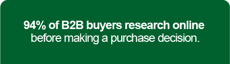 '94% of B2B buyers research online before making a purchase decision'